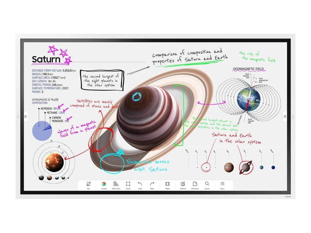 Samsung Flip Pro 55" WM55B - Digitales Flipchart