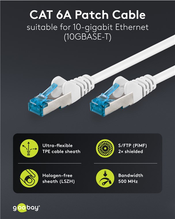 Kabel CAT6A, Patchkabel, Ultraflexibel, S/FTP (PiMF)