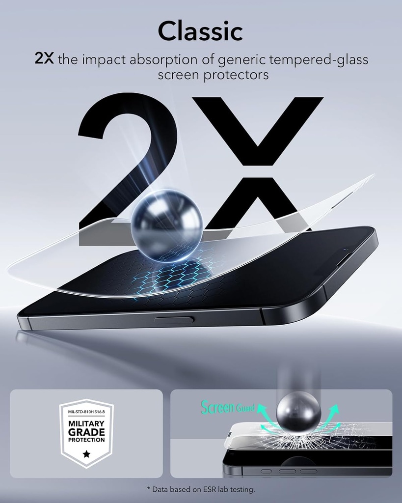 Displayschutz iPhone 16 / 15 ESR