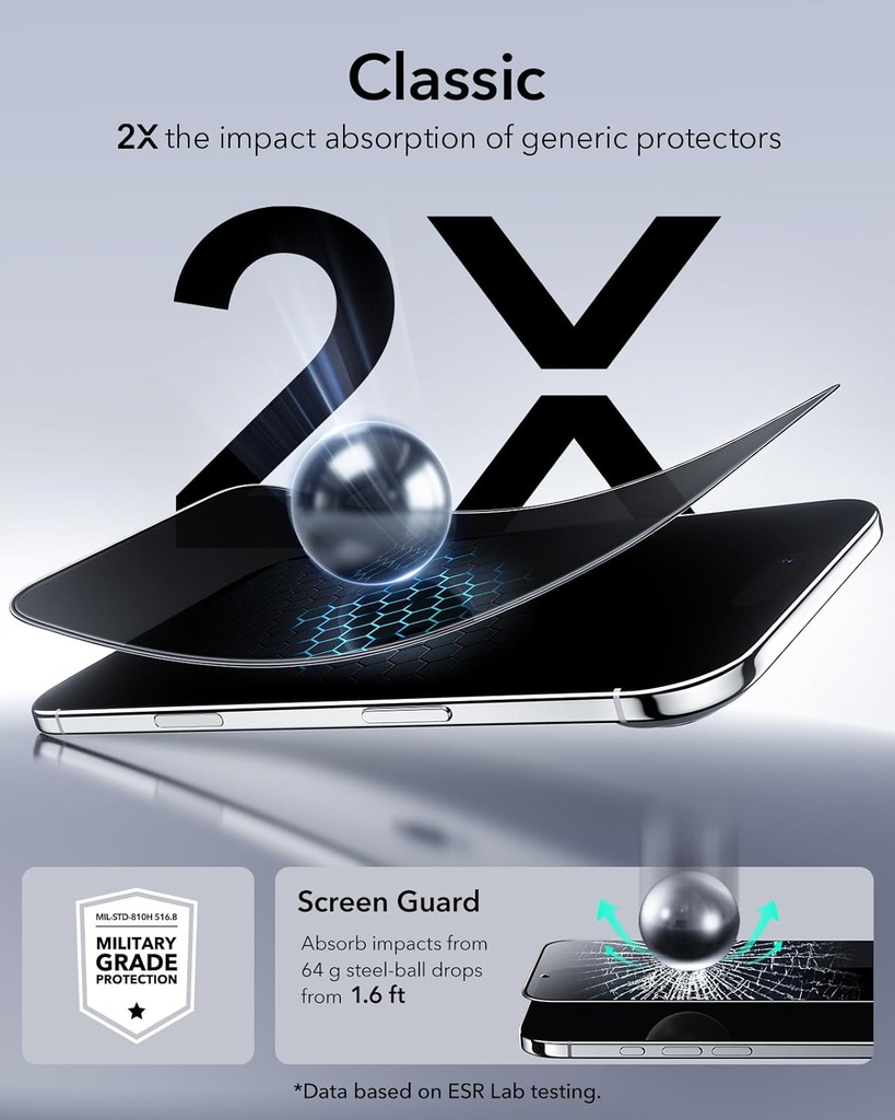 Displayschutz iPhone 17e / 16e / 14 / 13 / 13 Pro ESR Privacy
